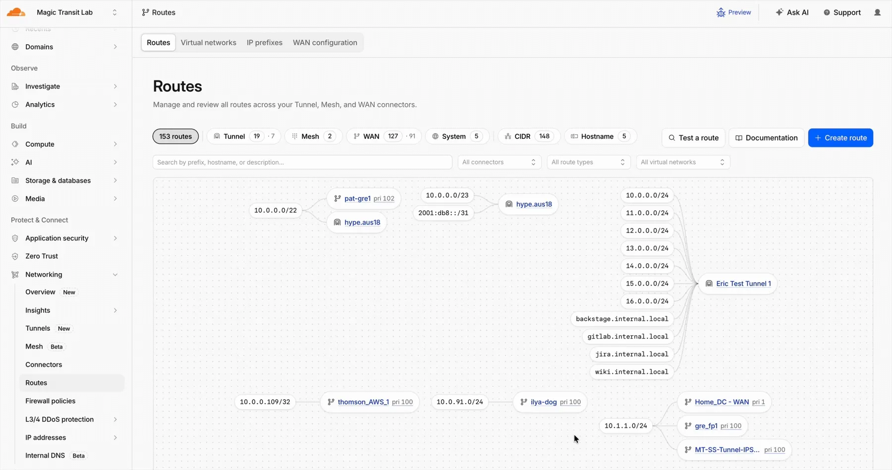 Cloudflare 仪表板中统一的 Routes 页面，在单个表格中显示各个连接器的路由