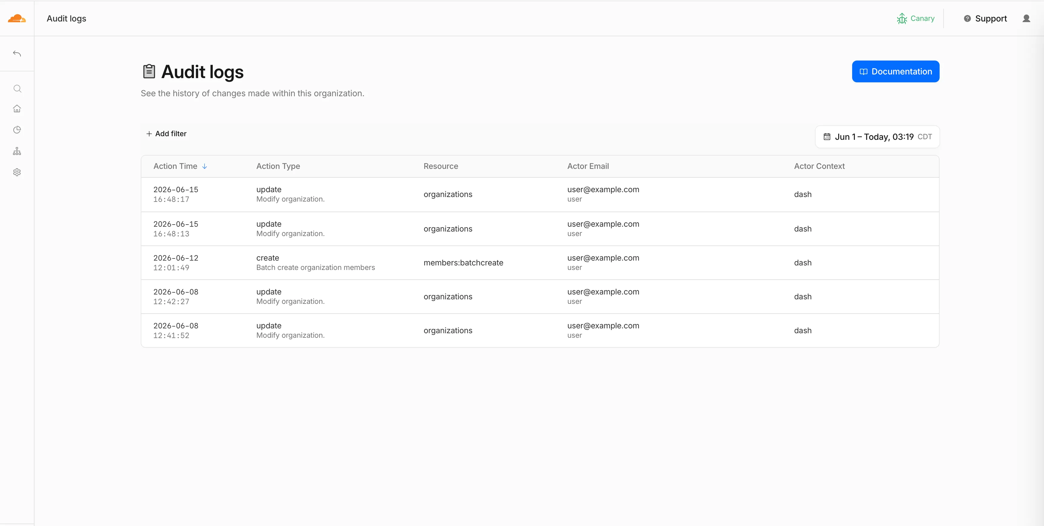 Cloudflare 仪表板中的组织审核日志