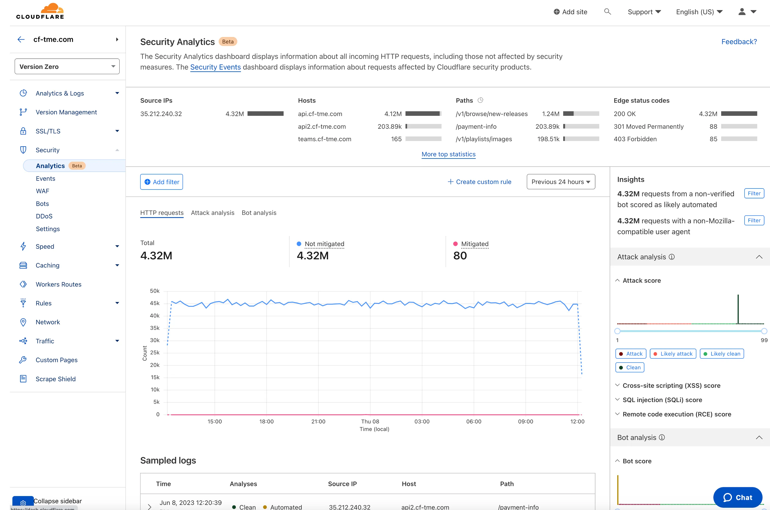图 7：Cloudflare Security Analytics