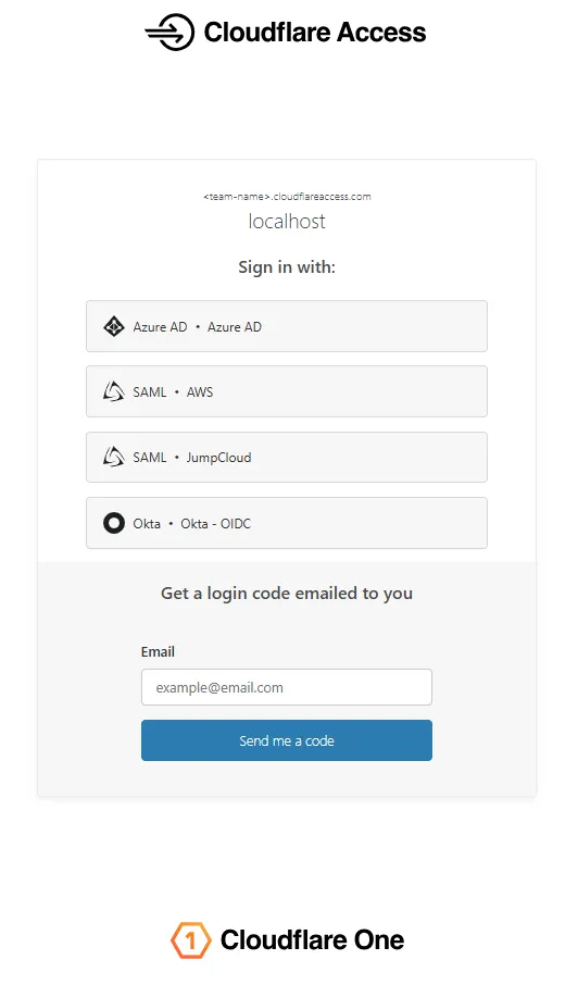 先前 Access 登录页面的屏幕截图
