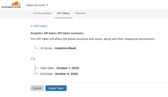 API Token Summary 页面