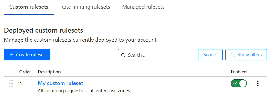 Cloudflare 仪表板中的 Custom rulesets（自定义规则集）页面