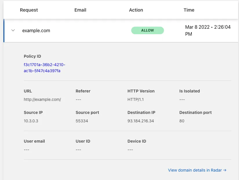 用于验证 Secure Web Gateway 的仪表板示例