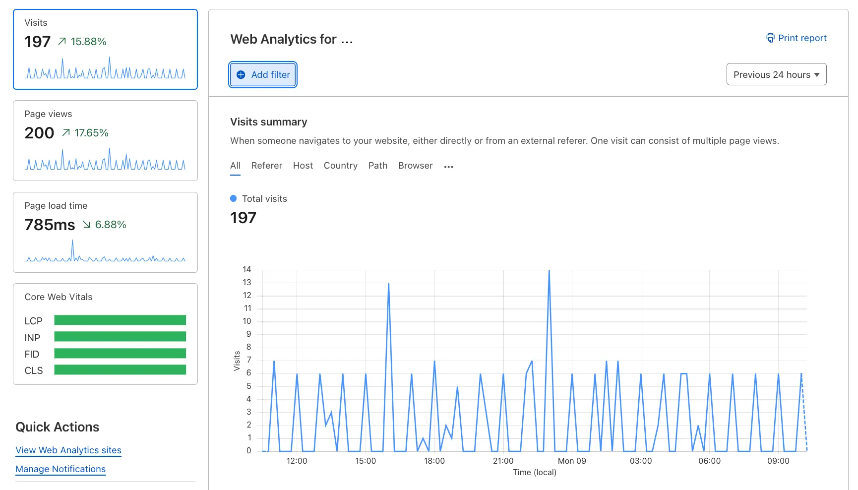 Web Analytics 概览页面