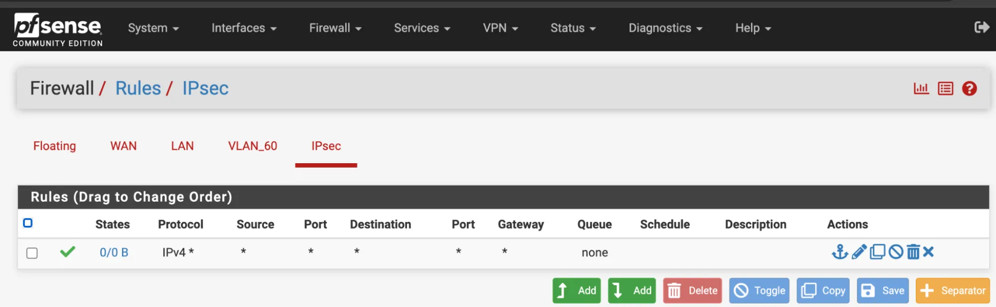 允许 IPsec 的所有流量