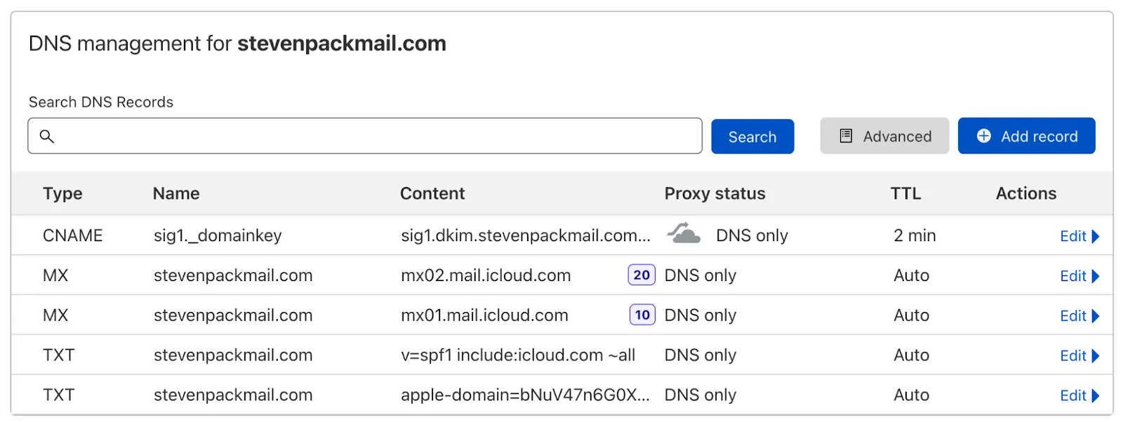 你的 iCloud 自定义电子邮件域名默认应创建一组特定记录。