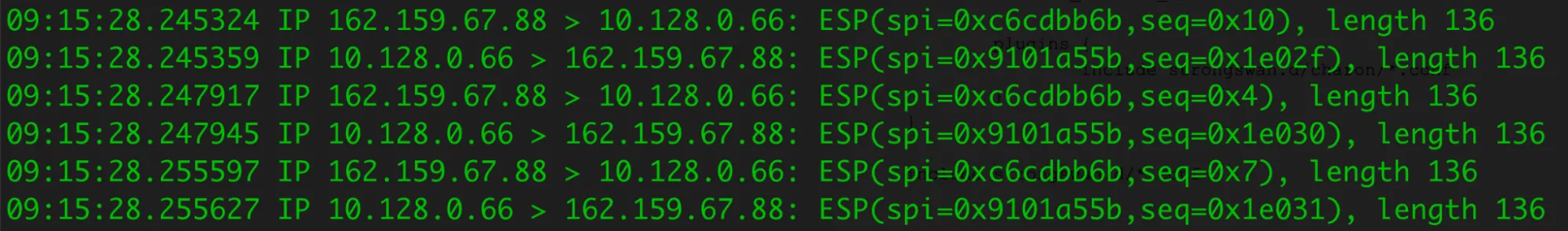 tcpdump 显示来自 Cloudflare 健康探测的 IPsec 加密数据包