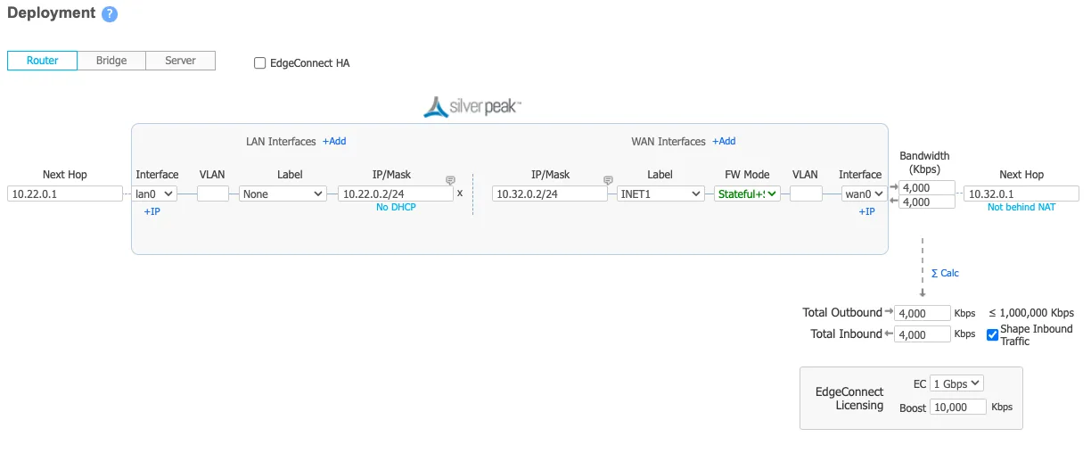 Orchestrator 中中部分支机构配置的值