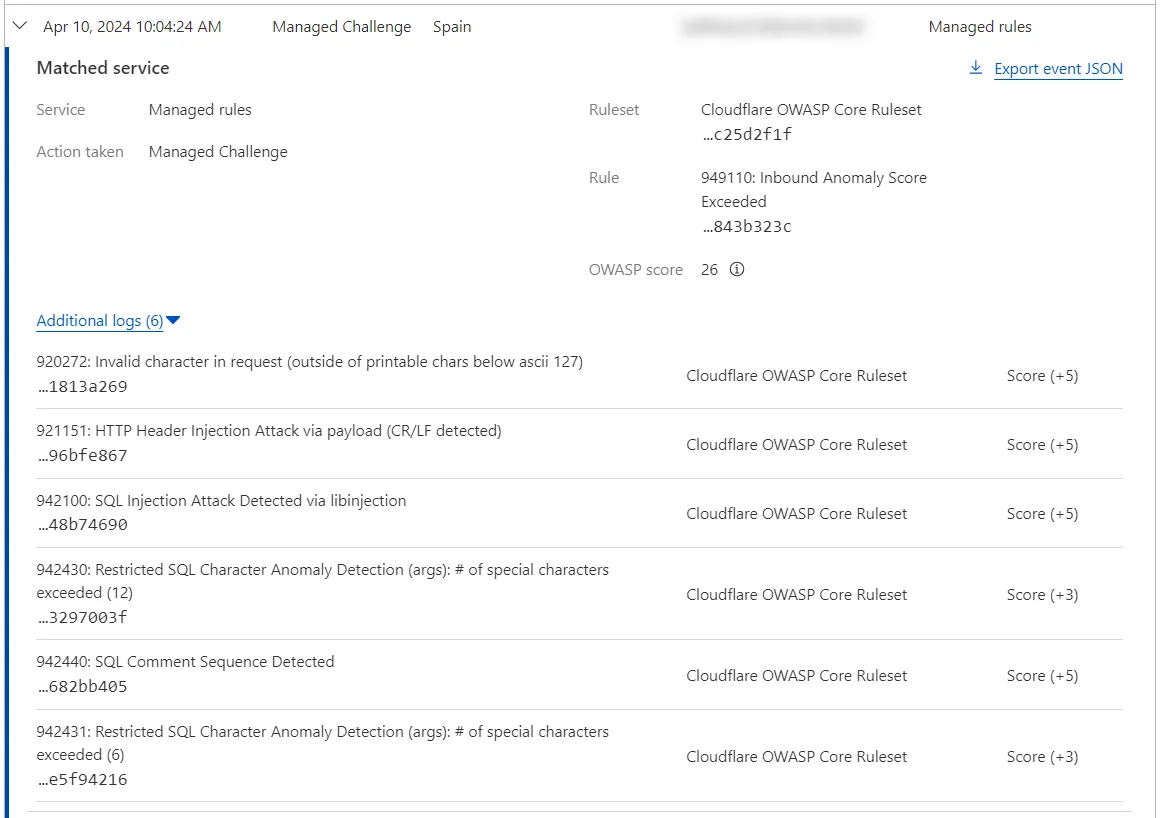 由 OWASP Core Ruleset 缓解的示例传入请求的事件日志