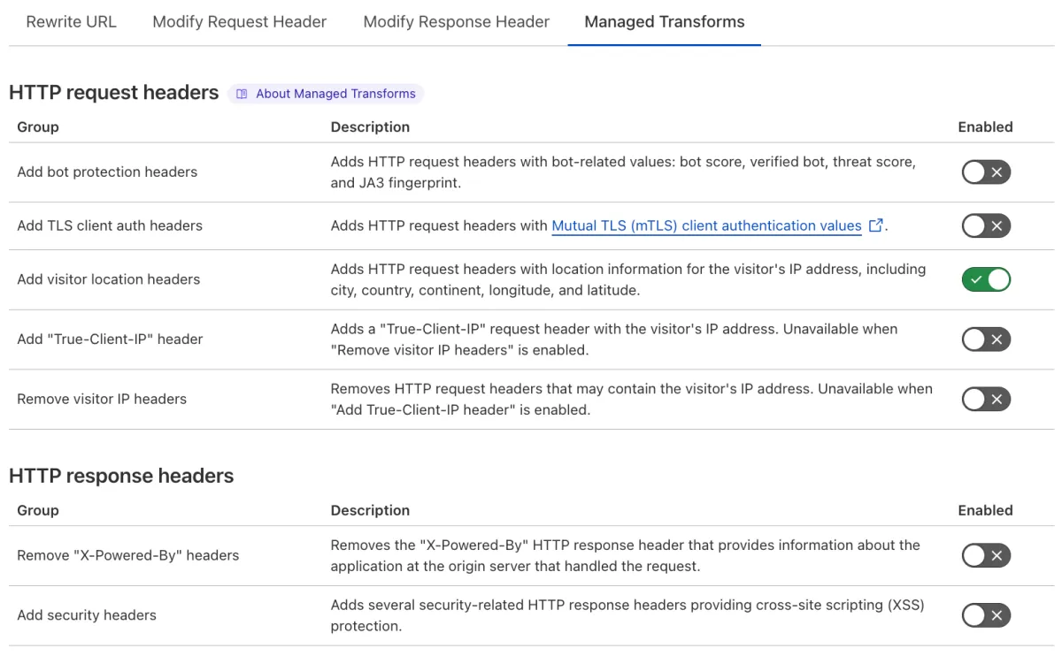 与示例 Page Rule 的 'IP Geolocation Header' 设置相匹配的 'Add visitor location headers' Managed Transform