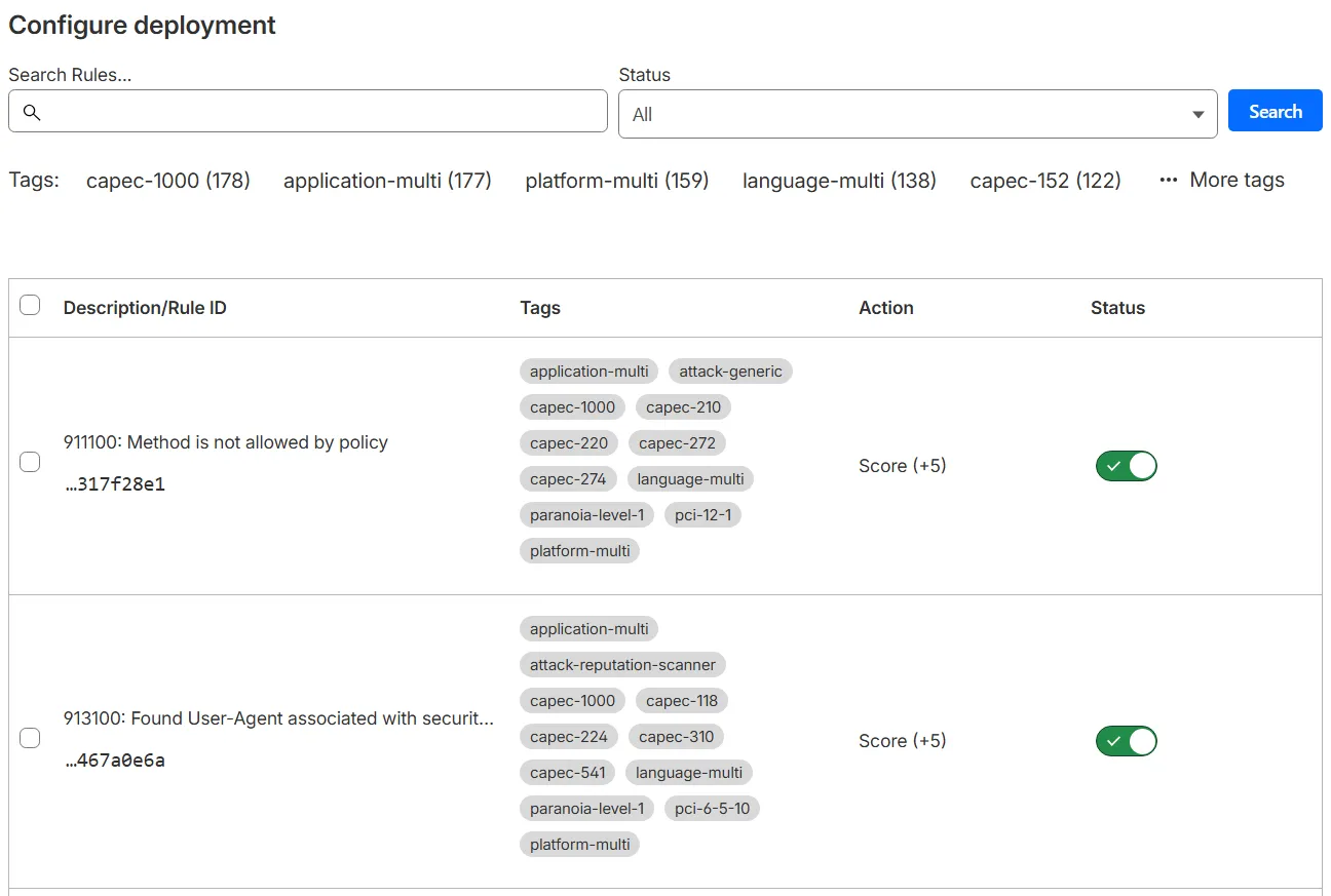 Cloudflare 仪表板显示 Cloudflare OWASP Core Ruleset 中的规则列表。