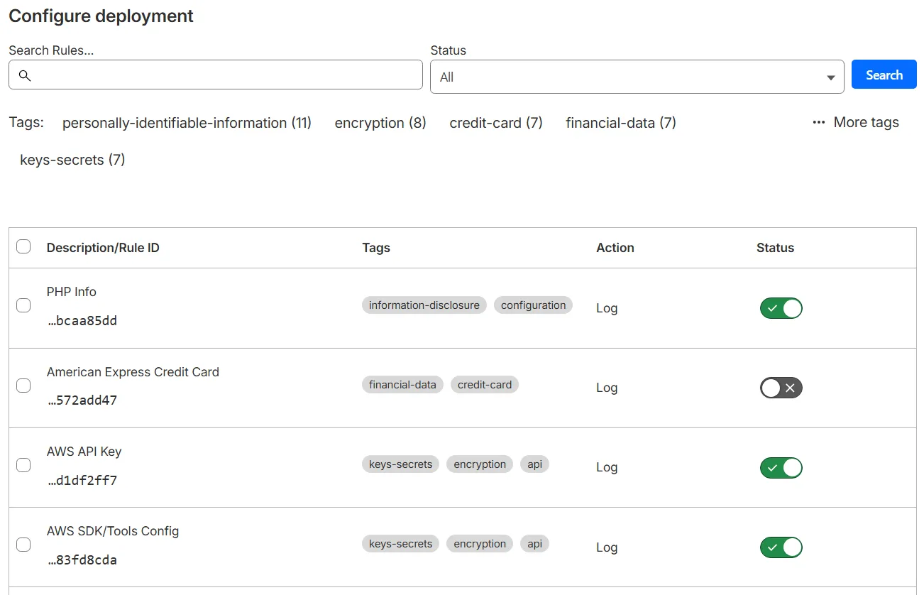 Cloudflare 仪表板显示 Sensitive Data Detection 规则集中的规则列表。