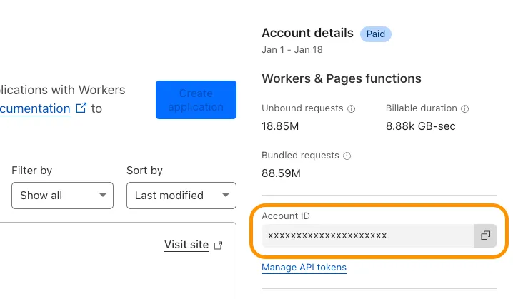 Workers & Pages Overview(概览)页面截图,账户 ID 部分已高亮